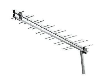 ANTENA EXTERNA LOG 14 28 ELEMENTOS. 16 DBI PLASMATIC